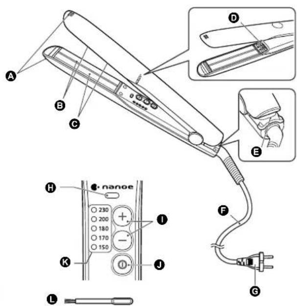 PANASONIC EHHS0E - ▶ Note - 2