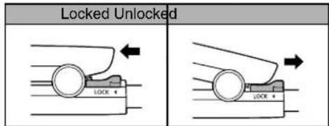 PANASONIC EHHS0E - About Open/Close lock - 1
