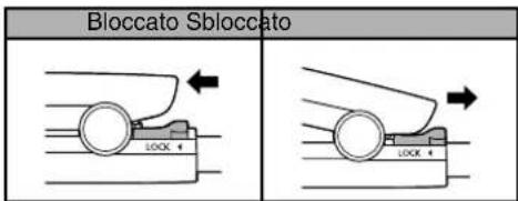 PANASONIC EHHS0E - Informazioni sul blocco di apertura/chiusura - 1