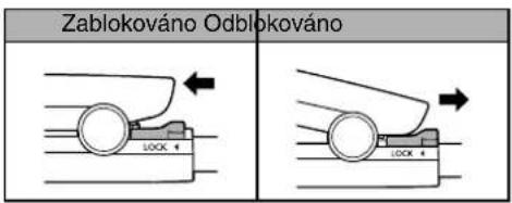 PANASONIC EHHS0E - ▶ Poznámky - 3