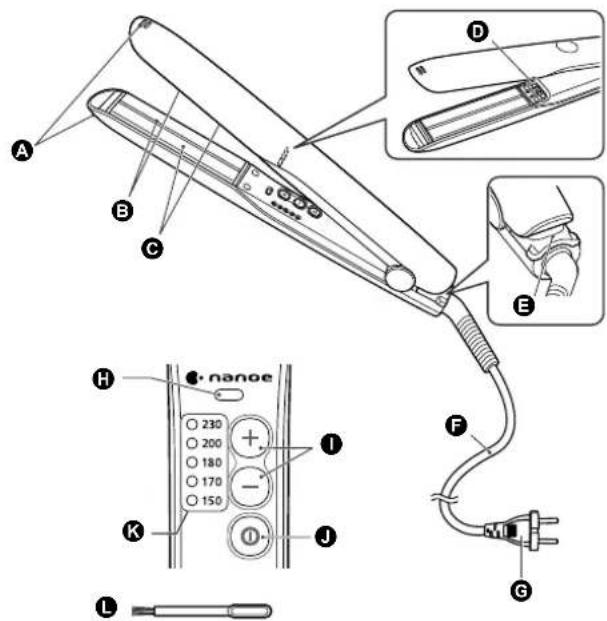 PANASONIC EHHS0E - ▶ Nota - 3