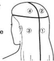 PANASONIC EHHS0E - Tipy na dosiahnutie čo najlepších výsledkov - 2