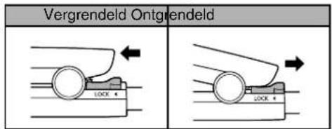 PANASONIC EHHS0E - Over de ontgrendel-/vergrendelknop - 1