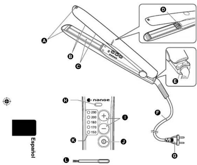 PANASONIC EHHS0E - ▶ Notas - 1