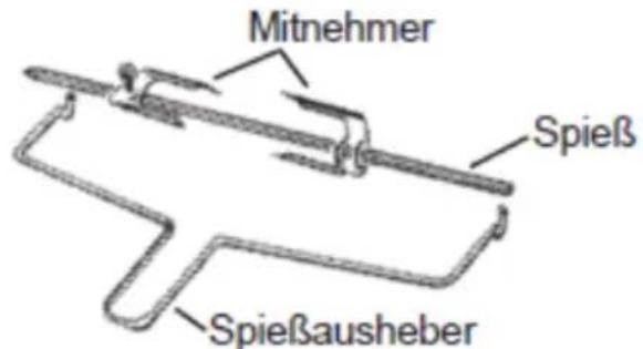 STEBA KB M60 - aispit grillen - 1