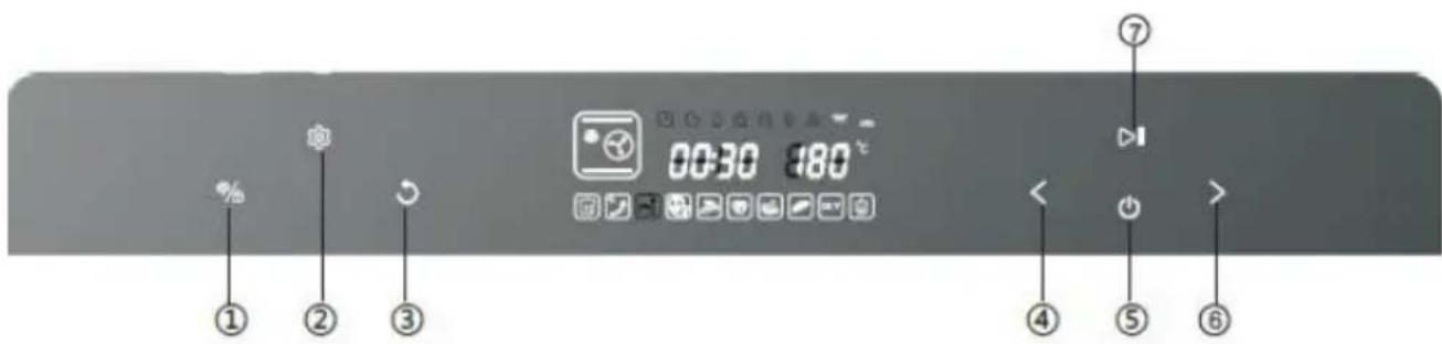 STEBA DG 30 - Energiesparen - 1