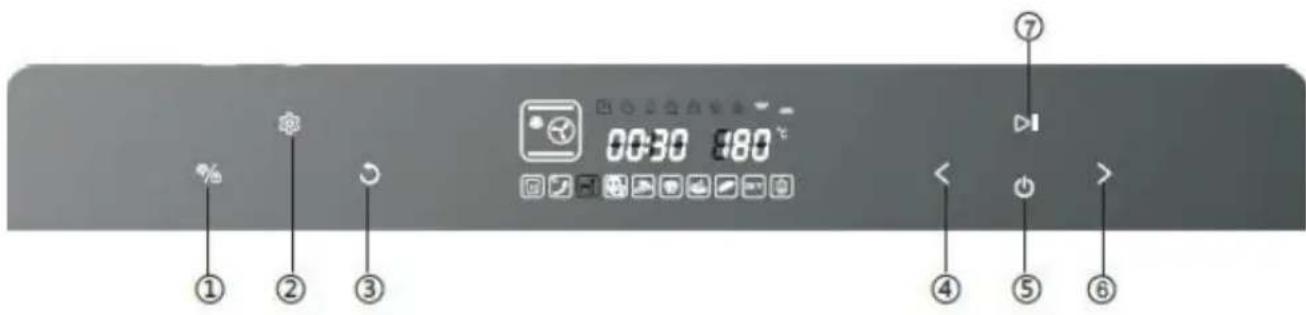 STEBA DG 30 - Energy saving - 1