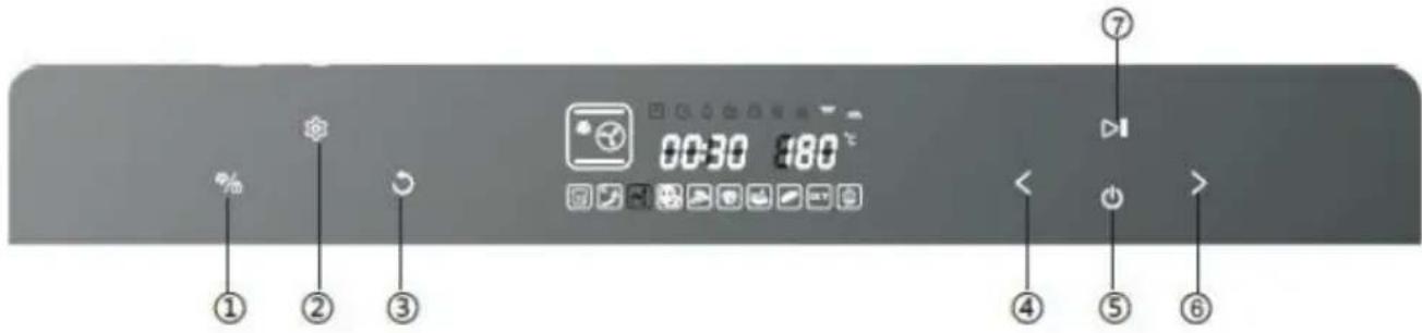 STEBA DG 30 - Energibesparende - 1