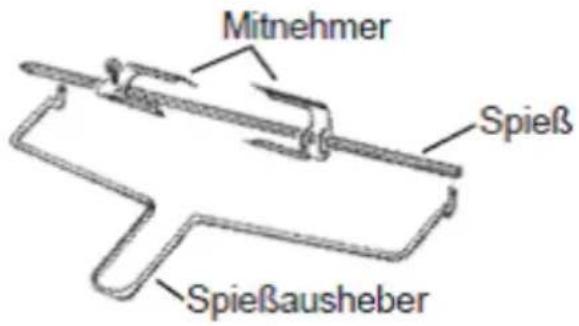STEBA DG 30 - Rotisserie Spit (only with DG 40) - 1