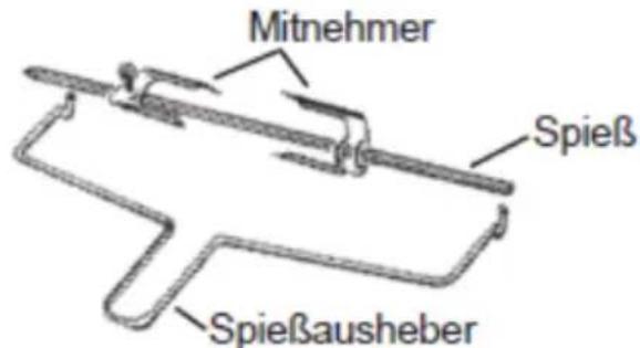 STEBA KB M30 - aispit grillen - 1