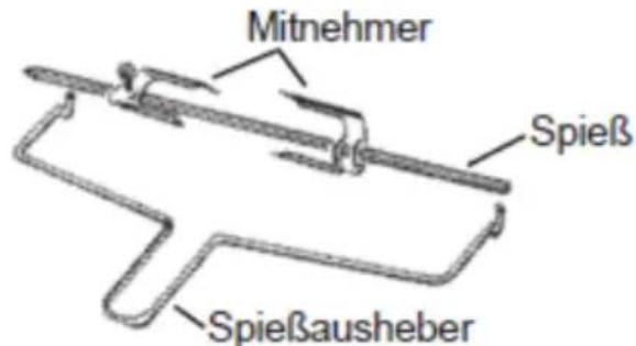 STEBA KB M30 - Installer avec tournebroche - 1