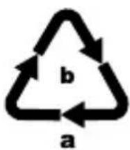 SILVERCREST SLM 4 B1 - Verpackung entsorgen - 1