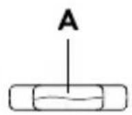 SILVERCREST SLM 4 B1 - Zekering verrangen - 2