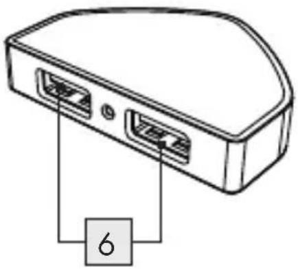 SILVERCREST SSPC A1 - Recharger des appareils mobiles - 1