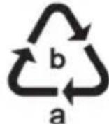 SILVERCREST SBTF 10 F2 - Directives environnementales et indications concernant l'élimination des déchets - 4