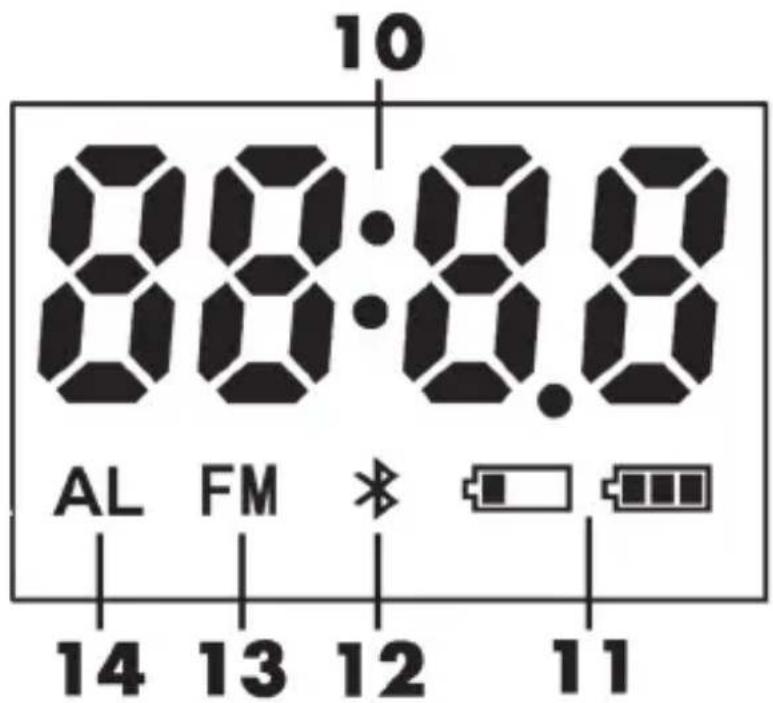 SILVERCREST SBL 3 D1 - Displayanzeigen - 1