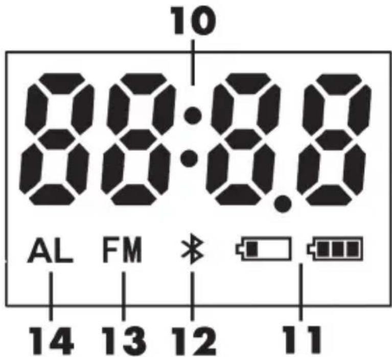 SILVERCREST SBL 3 D1 - Display indicators - 1