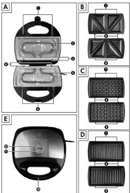 SILVERCREST SSMW 750 A1 - 2