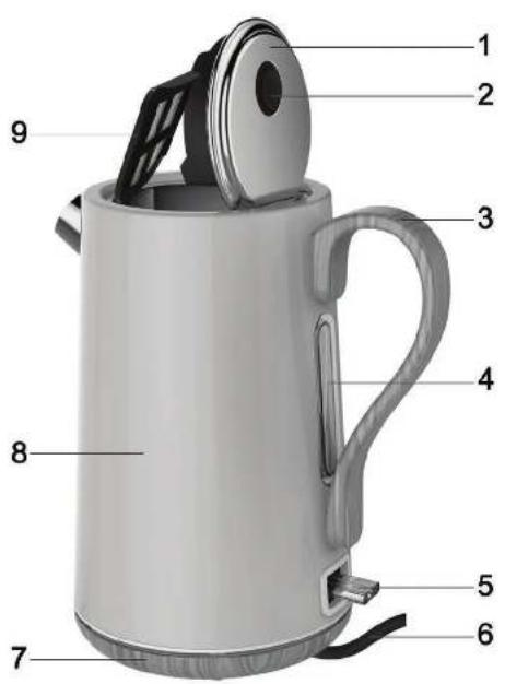 SILVERCREST SWKC 3000 D3 - 2