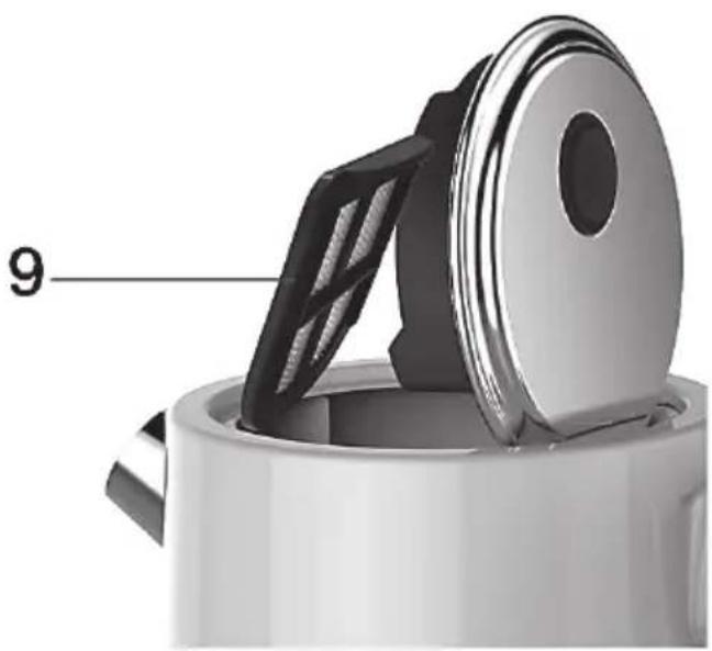SILVERCREST SWKC 3000 D3 - Kalkfilter (9) reinigen - 1