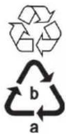 SILVERCREST SWKC 3000 D3 - Environmental and waste disposal information - 3