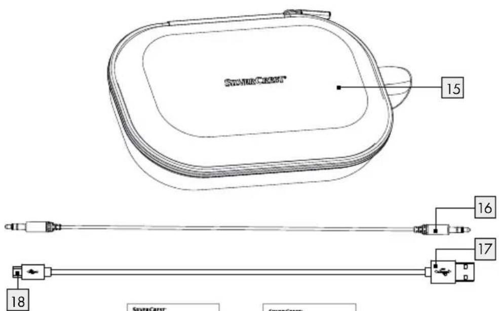 SILVERCREST SBKL 40 B2 - SLÜCHADLÁNOISE CANCELLINGBLUETOOTH® - 2