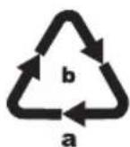 SILVERCREST SVT 3.7 A1 - Disposal of packaging - 2