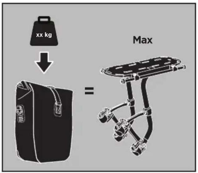 THULE Pack 'n Pedal Large - > Instructions - 4
