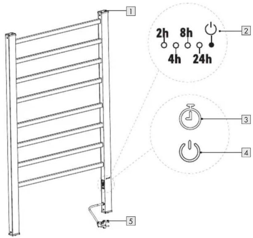 SILVERCREST SHH 150 B2 - Descripción de las piezas - 1