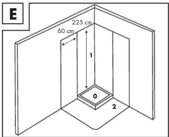 SILVERCREST SHH 150 B2 - AVERTISSEMENT! Surfaces chaudes ! - 2