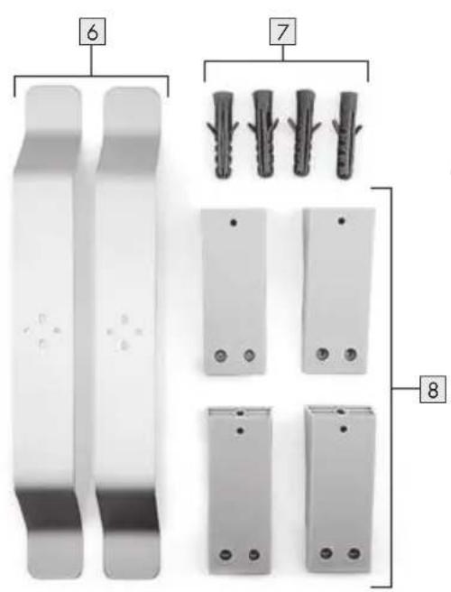 SILVERCREST SHH 150 B2 - Opisdelov - 3