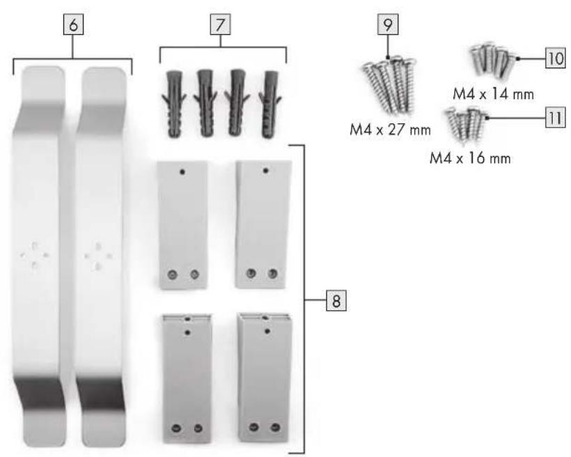 SILVERCREST SHH 150 B2 - Description of parts - 2