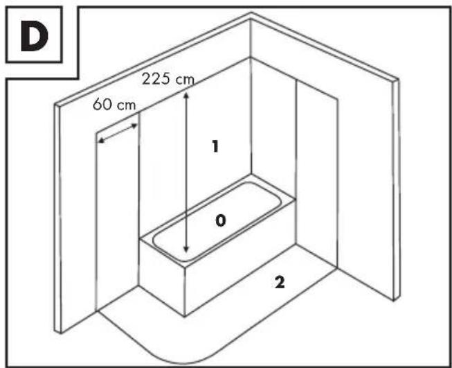 SILVERCREST SHH 150 B2 - AVERTISSEMENT! Surfaces chaudes ! - 1