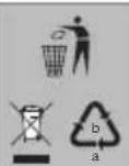 SILVERCREST SPO 55 - List of pictograms used - 2