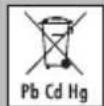 SILVERCREST SPO 55 - List of pictograms used - 1