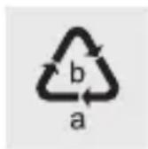 SILVERCREST SWC 10 A1 - Utylizacja - 1