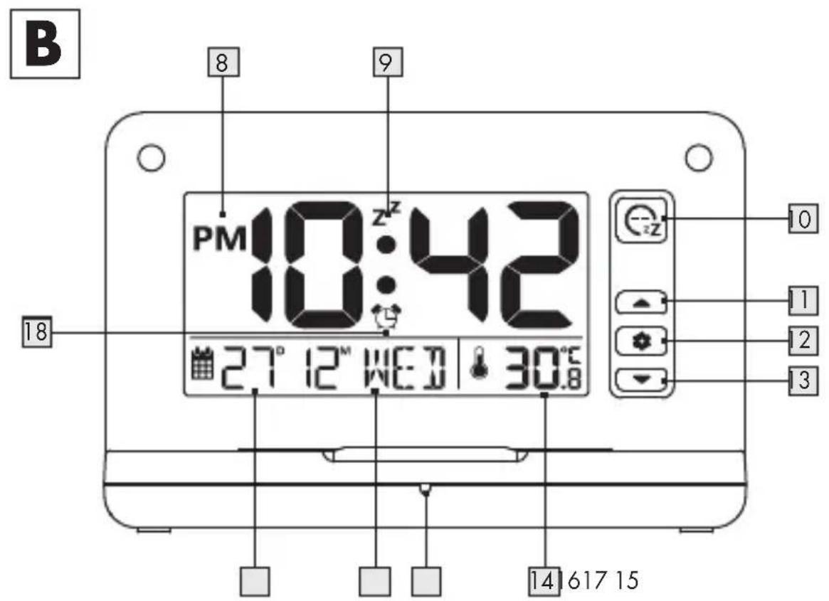 SILVERCREST SWC 10 A1 - 2