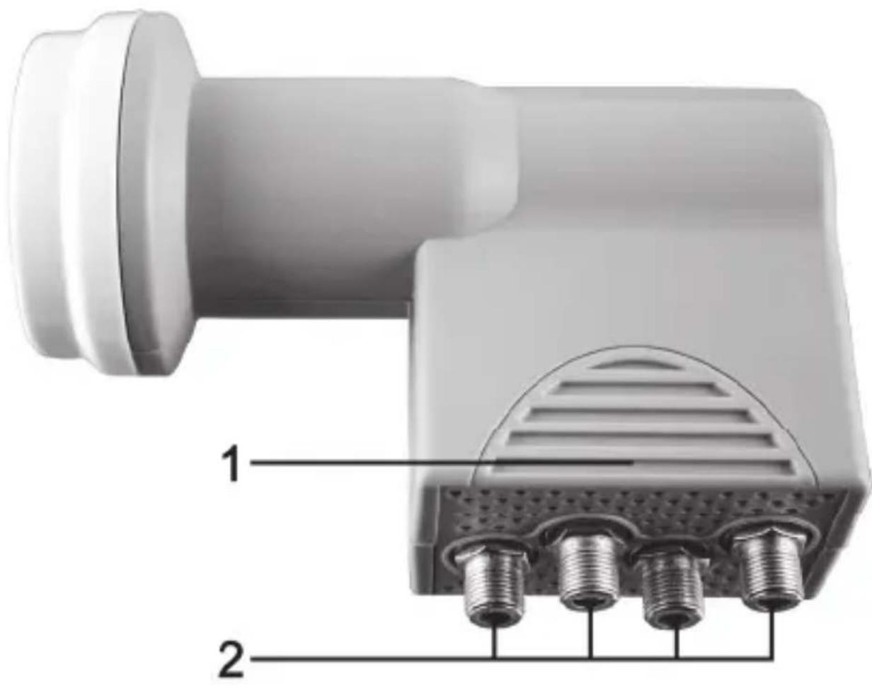 SILVERCREST SLNB 401 A1 - Overview - 1