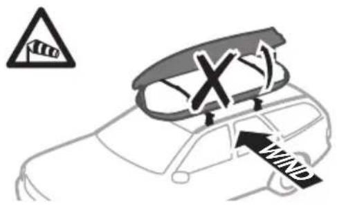 THULE Vector Alpine - Thule Vector - 23