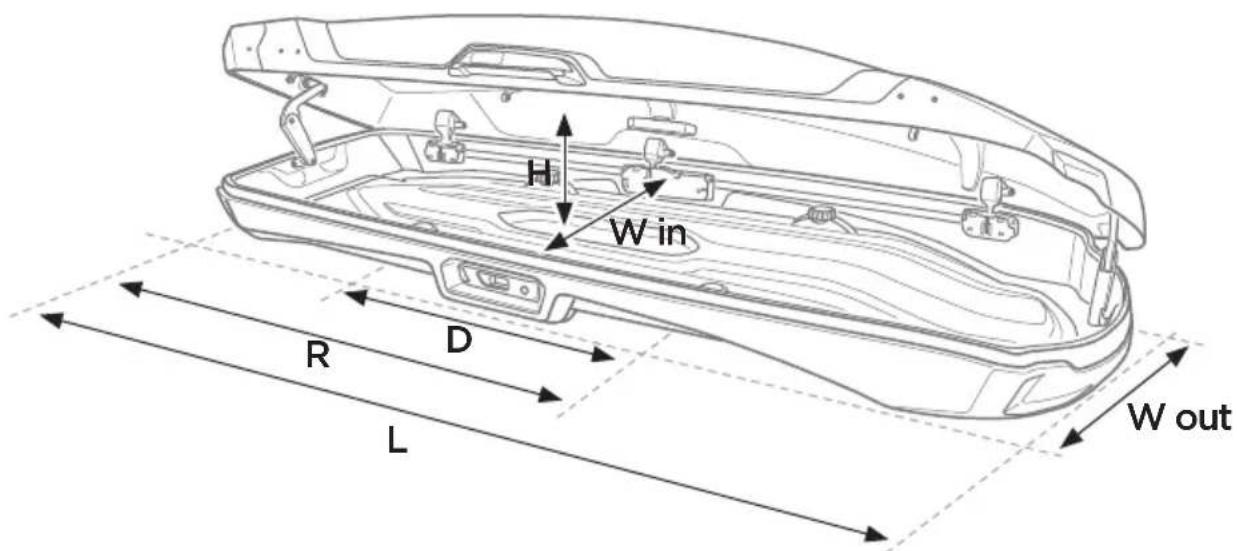 THULE Vector Alpine - Thule Vector - 53
