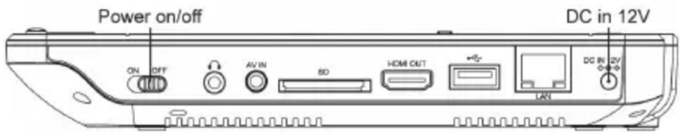 LENCO BRP1150 - Schnellstartanleitung - 1
