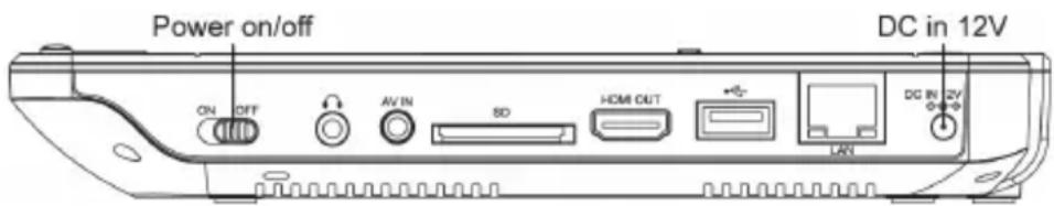 LENCO BRP1150 - Snelstartgids - 1