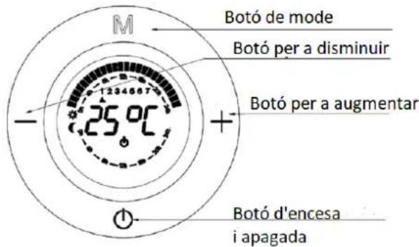 Orbegozo RRE 810 - DESCRIPCIÓ DE LES PECES: - 1
