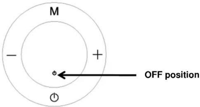 Orbegozo RRE 810 - How to programme the current day of the week and time: - 3
