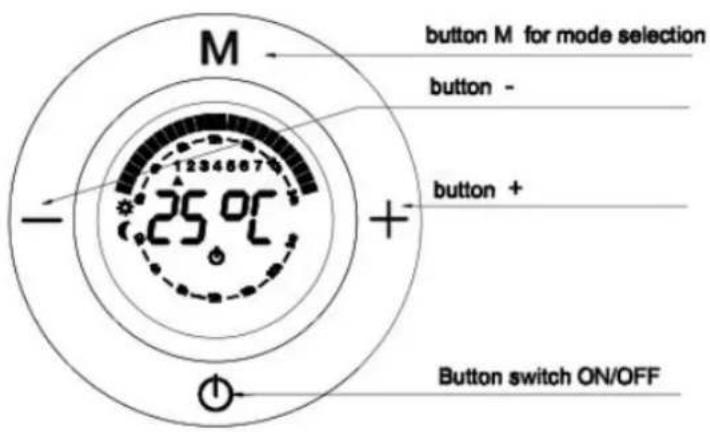 Orbegozo RRE 810 - How to mount the heater - 6