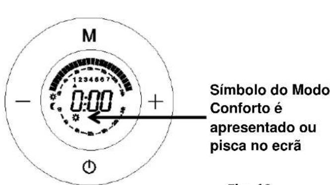 Orbegozo RRE 810 - PROGRAMAÇÃO DO AQUECEDOR: - 4