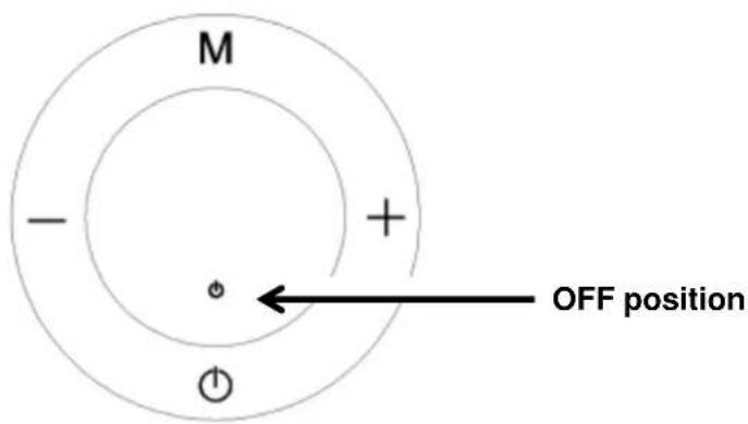 Orbegozo RRE 810 - OPERATE INSTRUCTIONS - 3
