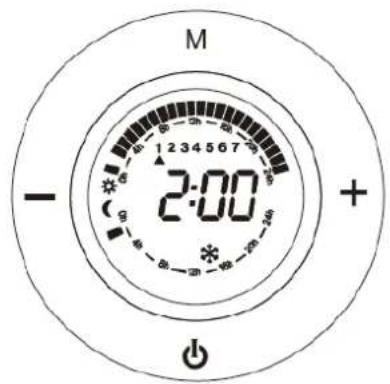 Orbegozo RRE 810 - Modo Anticongelación (Fig.13) - 10