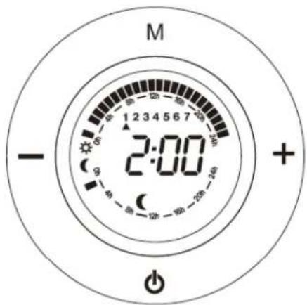 Orbegozo RRE 810 - The programming of each hour is carried out as follows: - 5