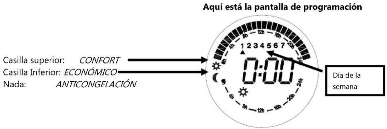 Orbegozo RRE 810 - Modo Anticongelación (Fig.13) - 5